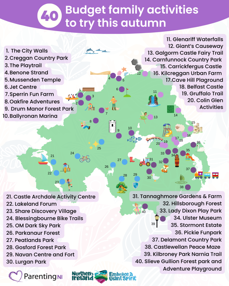 Discover Northern Ireland and Parenting NI map
